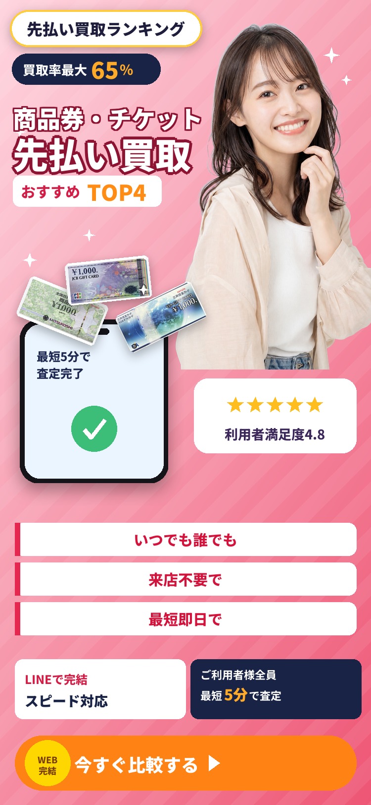 商品券・チケット先払い買取おすすめランキングTOP4